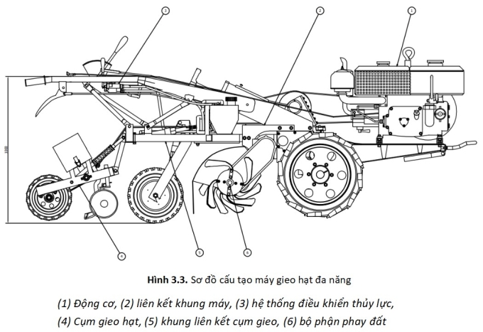 Thiết kế các bộ phận của máy gieo hạt đa năng. Ảnh: NVCC