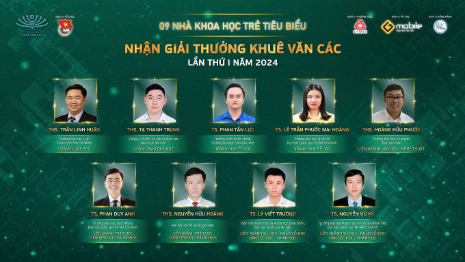 9 nhà khoa học trẻ nhận giải Khuê Văn Các 2024. Ảnh: Ban tổ chức cung cấp
