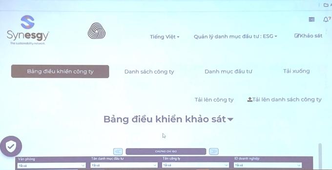 Giao diện nền tảng Synesgy trên website. Ảnh chụp màn hình