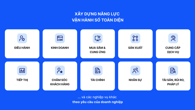 Các tính năng doanh nghiệp có thể tự xây dựng. Ảnh: Cleeksy